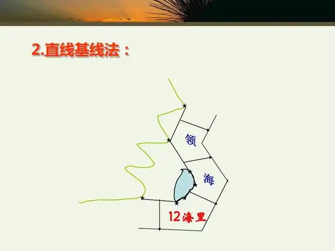 《第一节 辽阔的疆域》课件2ppt_word文档在线阅读与下载_免费文档
