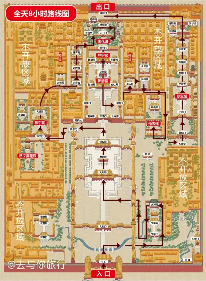 🔥🔥🔥故宫最全游览路线图!故宫怎么玩,三条路线供你