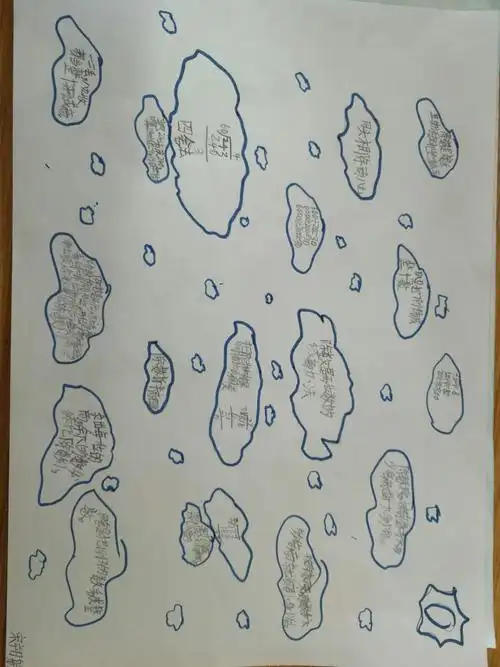 思维导图～～除数是两位的除法.唐小四(4)班