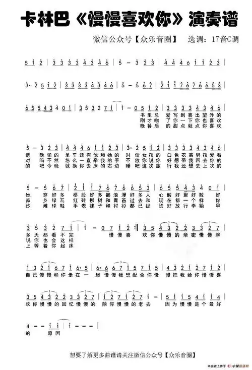 慢慢喜欢你(拇指琴卡林巴琴和弦简谱)(1)_原文件名:慢慢喜欢你【简】.