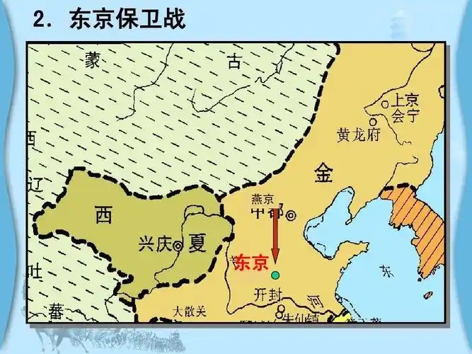 岳麓版历史七年级下册第10课课件ppt