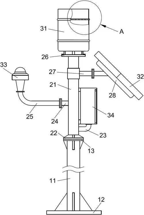 x一种雨量检测站-爱企查