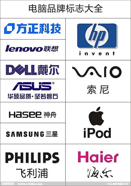 谁知道有什么好的电脑品牌