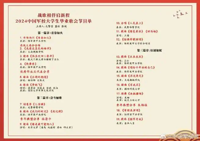中国军校大学生毕业歌会