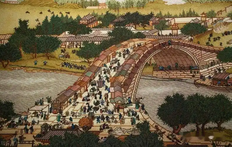 中世纪时期欧洲城市肮脏同时期中国城市却是雍容优雅的