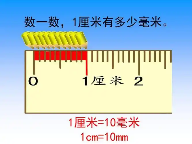 数一数,1厘米有多少毫米. 1厘米=10毫米 1cm=10mm