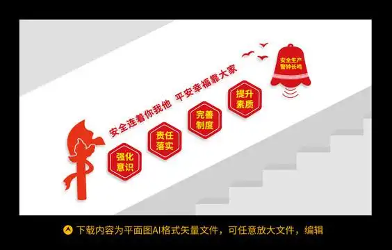 安全楼梯文化墙图片