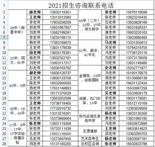 石家庄二南二中实验学校二中西2021招生咨询电话招生咨询群