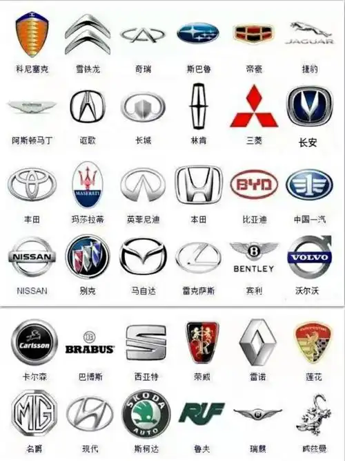 是什么车标( ∧是什么车标什么价格 )