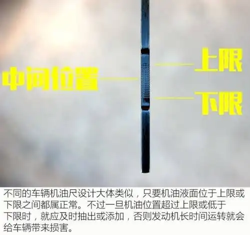 电子机油尺到底应该怎么看?