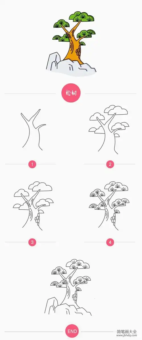 松树的简笔画画法 - 学院 - 摸鱼网 - ∑(っ°Д°;)っ 让世界更萌~ m