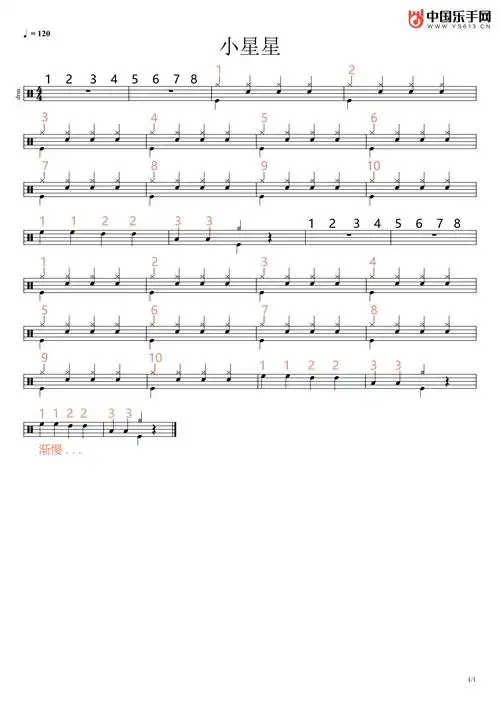 【儿童架子鼓】小星星架子鼓鼓谱 简单入门鼓谱 附鼓谱示范曲