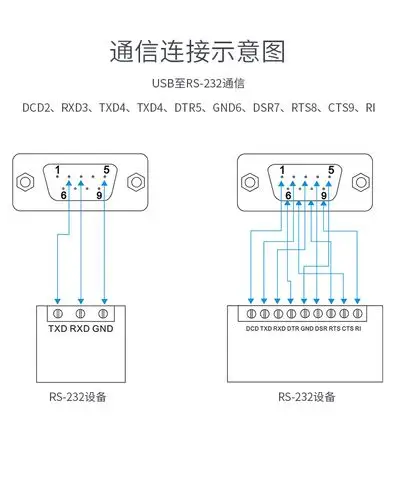 usb转rs232串口线优越者(unitek) db9针公头串口连接线1.5米y-105