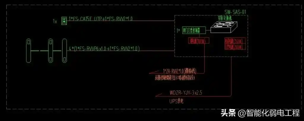 一套非常详细的弱电cad系统图及大样图模块素材