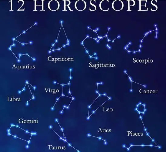 十二星座图集,12星座图片大全 - 起名网