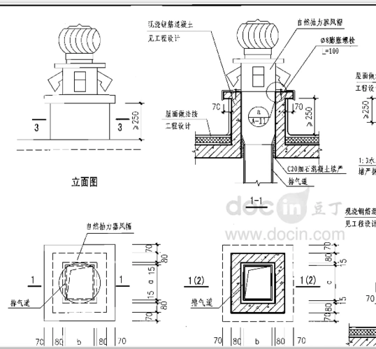 屋面烟道应套用哪个子目子目计算工程量求老师赐教图集左下角是a101