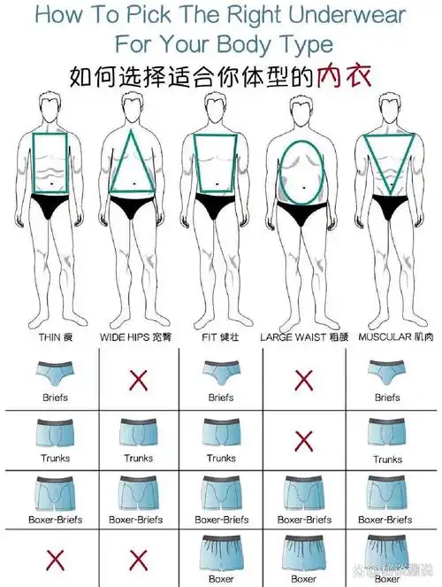 男士内衣选择7815