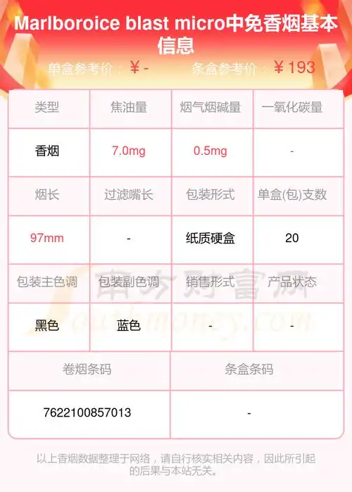marlboroiceblastmicro中免香烟价格2024一条多少钱