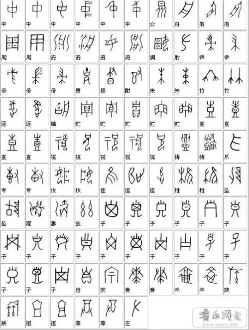 破译钟鼎文的密码!