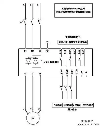 厂家直销降压软启动器 空压机软启动器 通用型电子式电机软启动器