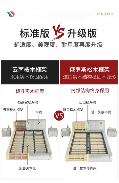 8米双人床大床简约软床婚床现代卧室家具 1.5m*2m框架结构 真皮床 2柜