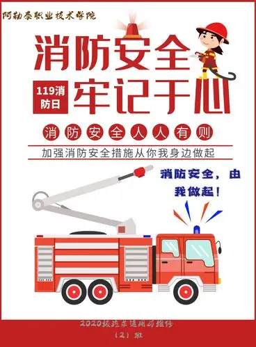 2020级各班开展《关注消防,生命至上》主题电子海报宣传活动