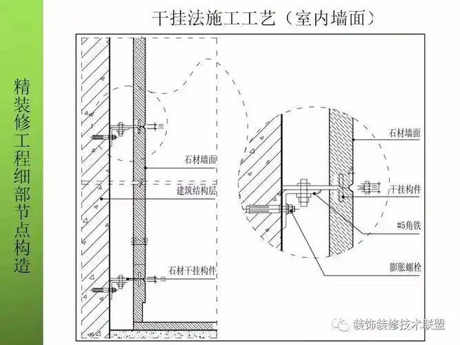 [分享]精装修工程墙面石材细部构造及施工工艺(节点详图)