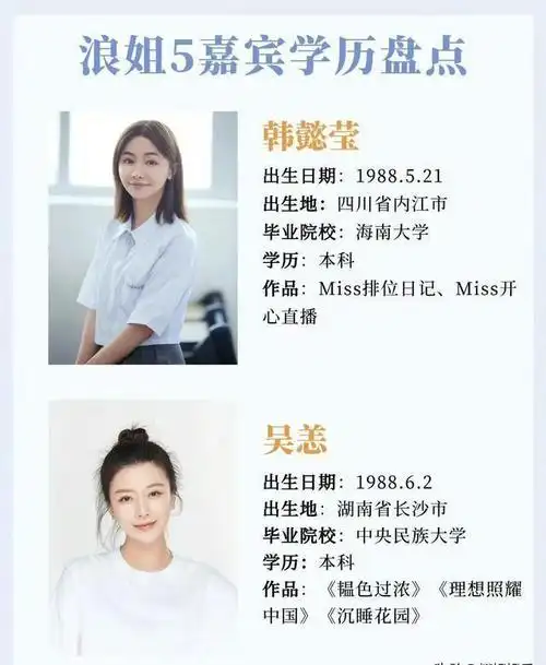 看完《浪姐5》姐姐们的学历,才发现有人是学霸,有人学历都未知