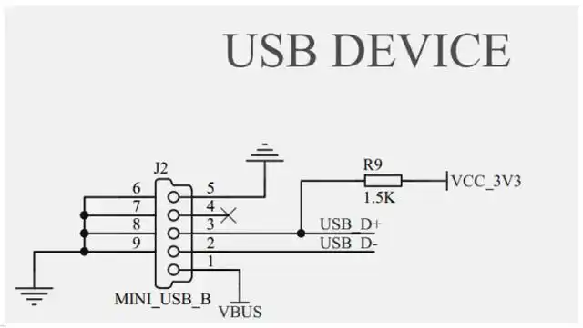 usb接口定义详解图(usb详细介绍)(9)