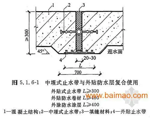 埋入式橡胶止水带图文解说埋入式橡胶止水带安装教程厂家/批发/供应商