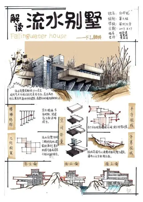 史上最全流水别墅手绘与快题(100p)