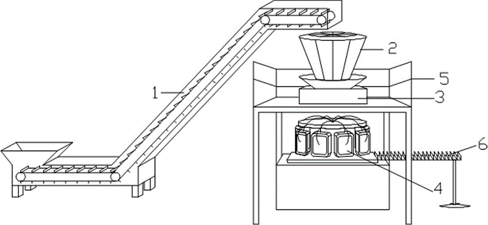 一种给袋式全自动真空包装机