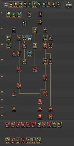 注意技能转换的时候选择魔法