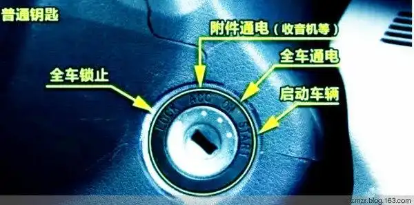 汽车正确启动的方法