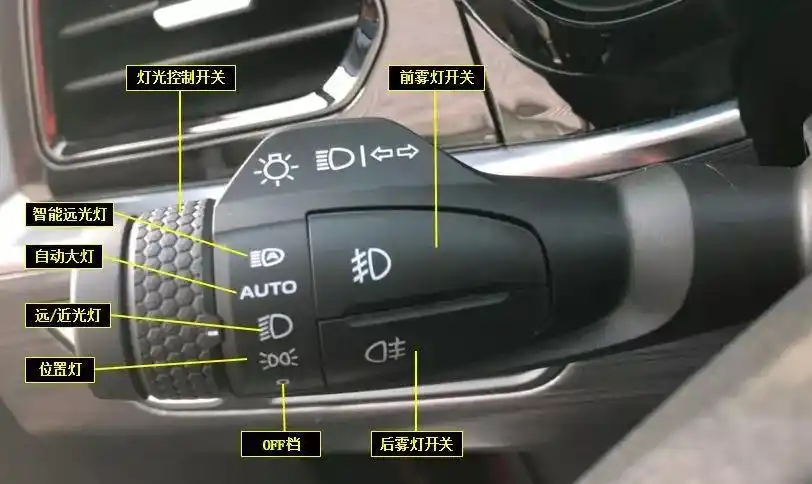 智能远光灯开关在哪呢?