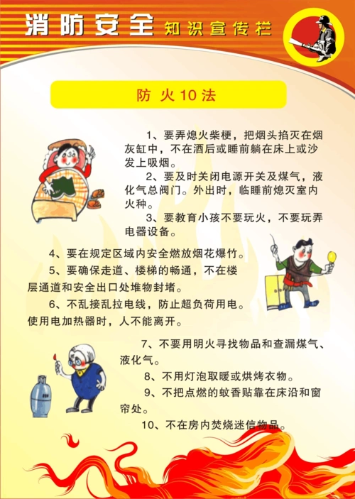 消防安全知识系列宣传挂图