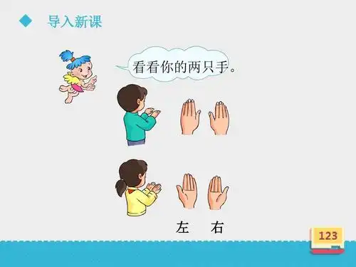 最新审定人教版数学一年级上册左右第二课时(精品)(优秀课件)ppt_word