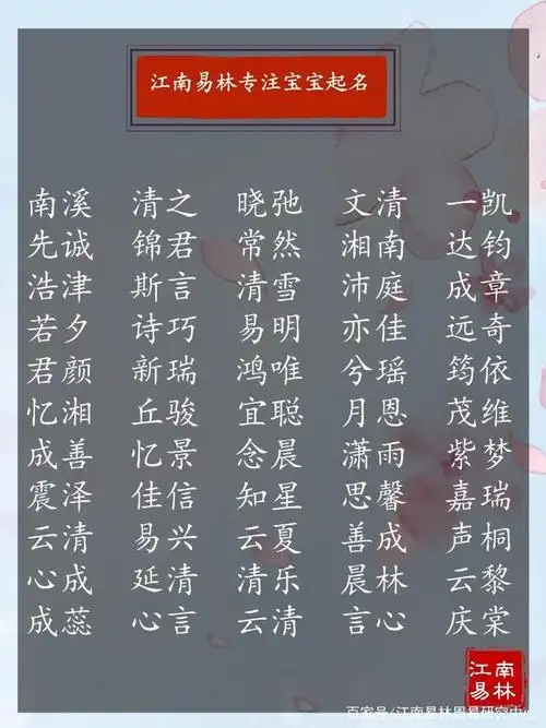 楚辞起名:鼠岁报佳音,400个属鼠的吉利名字,值得收藏!