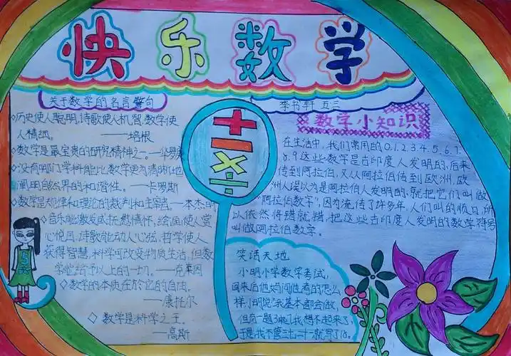 2021年五年级数学手抄报