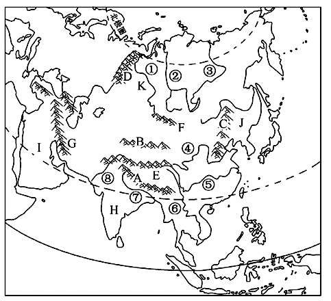 亚洲的地形和河流空白填充图