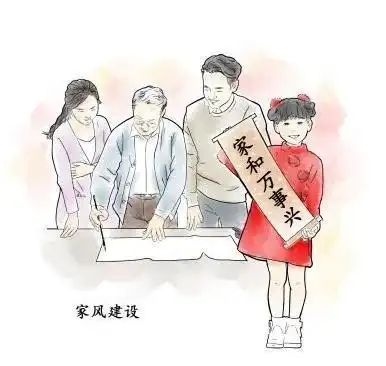 1,弘扬社会主义核心价值观,树立优良家风写入法典