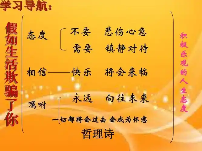 七年级语文下册_第一单元第4课《假如生活欺骗了你》课件_人教新课标