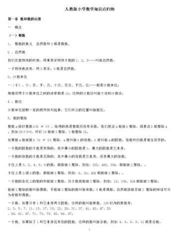 2018年人教版小学数学知识点总结(完整版).docx