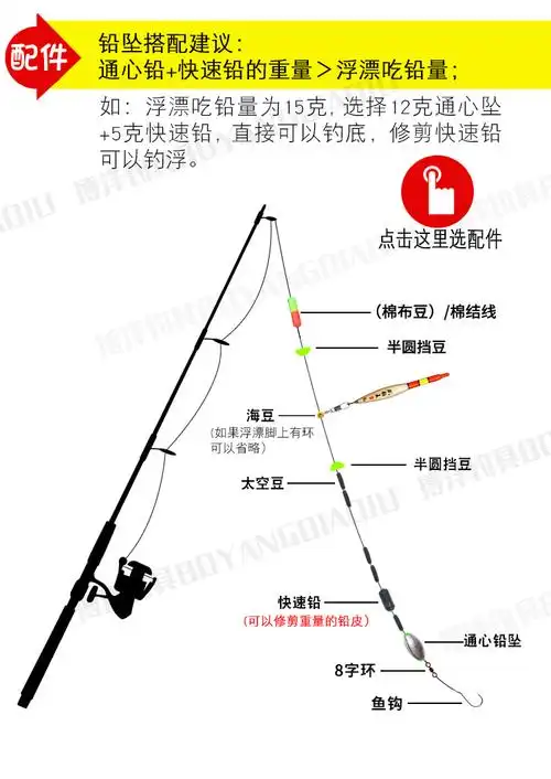 远投漂大浮力加粗醒目滑漂海竿矶钓立漂大物浮漂矶矶竿鱼漂