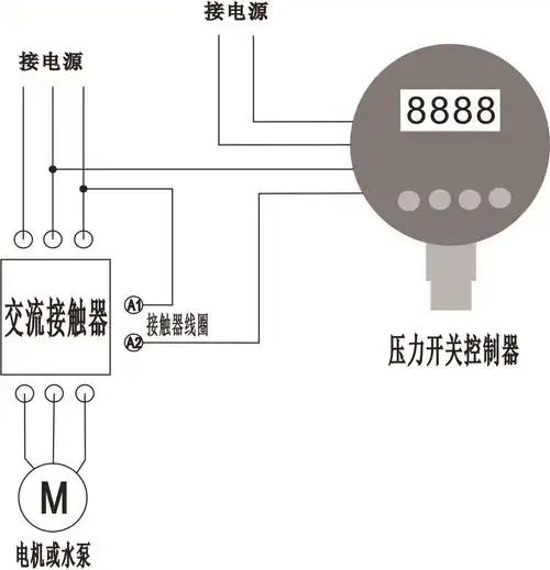 厂家批发数字电接点压力表 经济型压力开关 智能电接点压力控制器