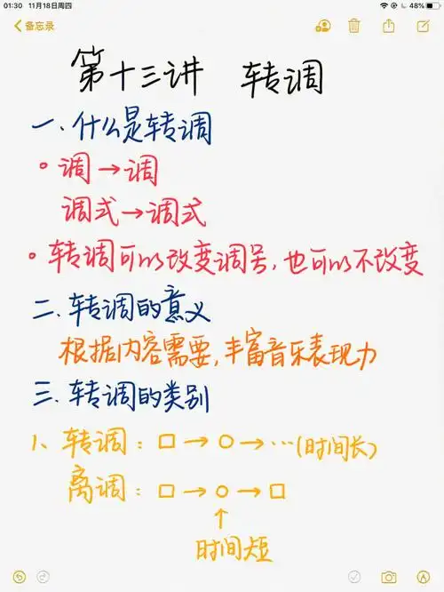 李重光基本乐理第166366弹转调附方法73