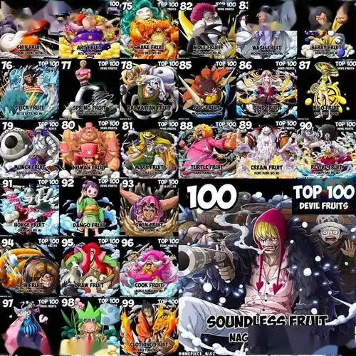 海贼王恶魔果实排名前100你认同吗
