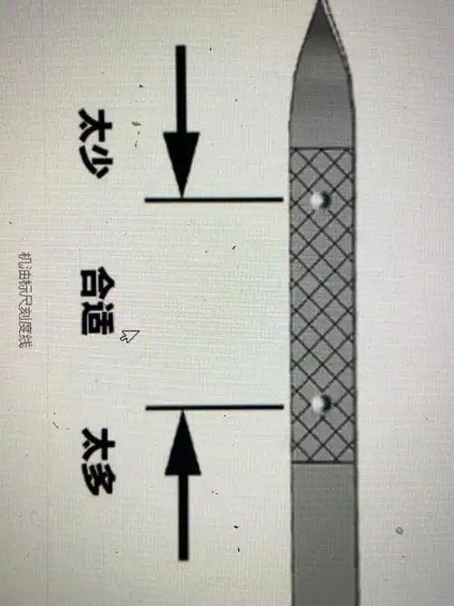 汽车机油到底加多少,看机油刻度尺就知道