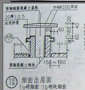 怎么算烟道出屋面