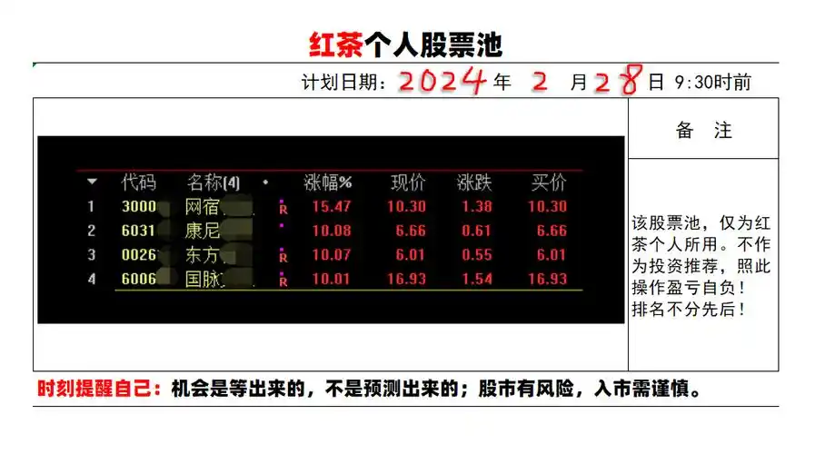 两市超5000只股票翻红通信设备暴涨6科技股持续爆发